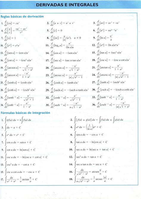 integrales y derivadas